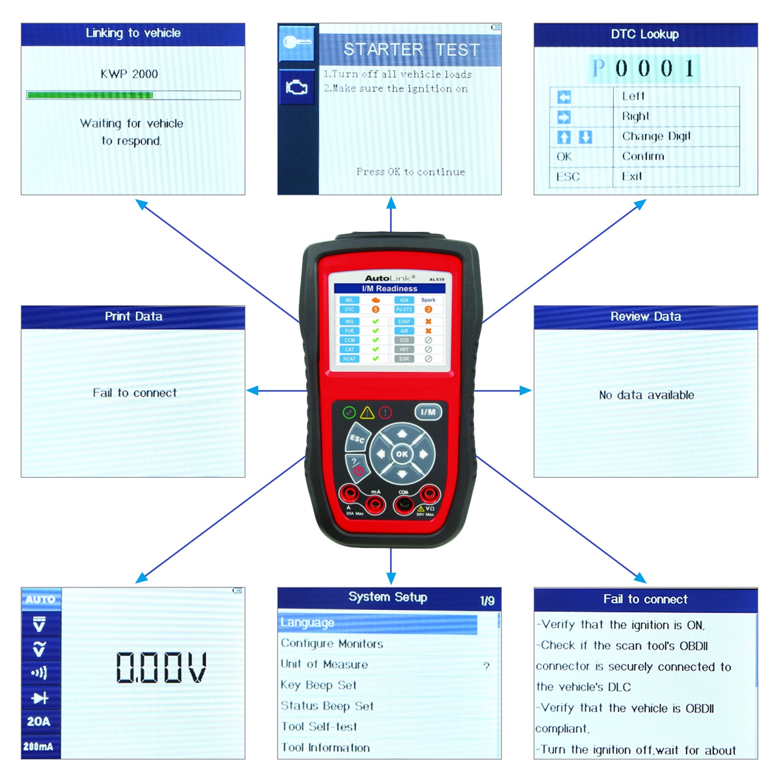 AutoLink AL539