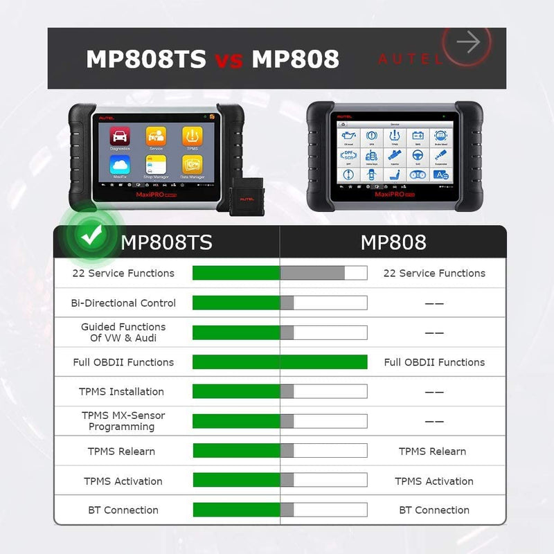 Autel MaxiPRO MP808S KIT 2023 Android 11 OE - Full Bidirectional