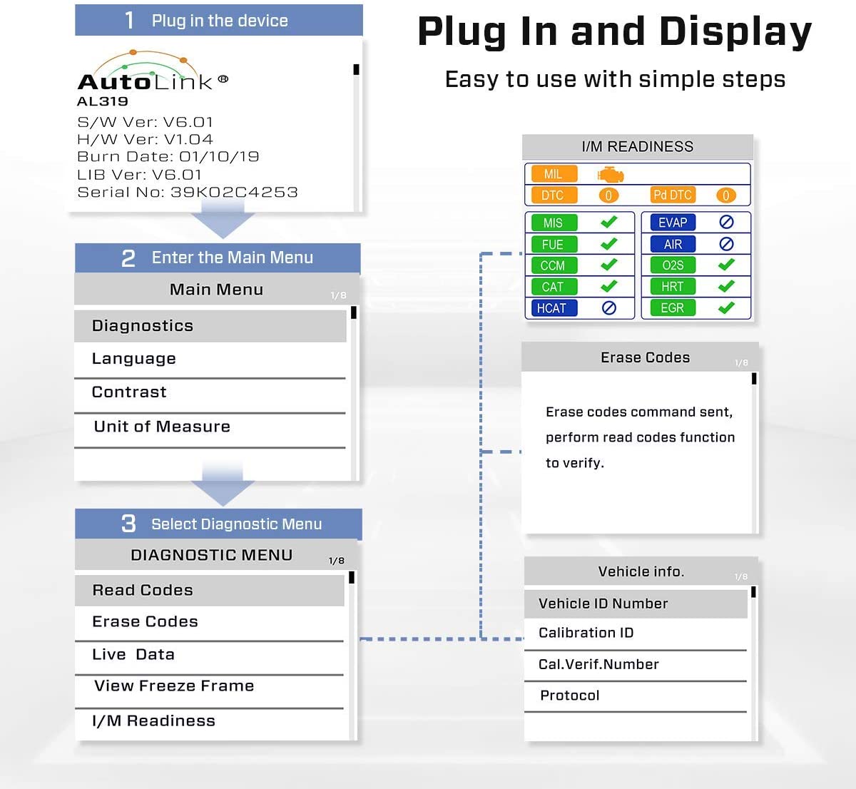 AutoLink AL319