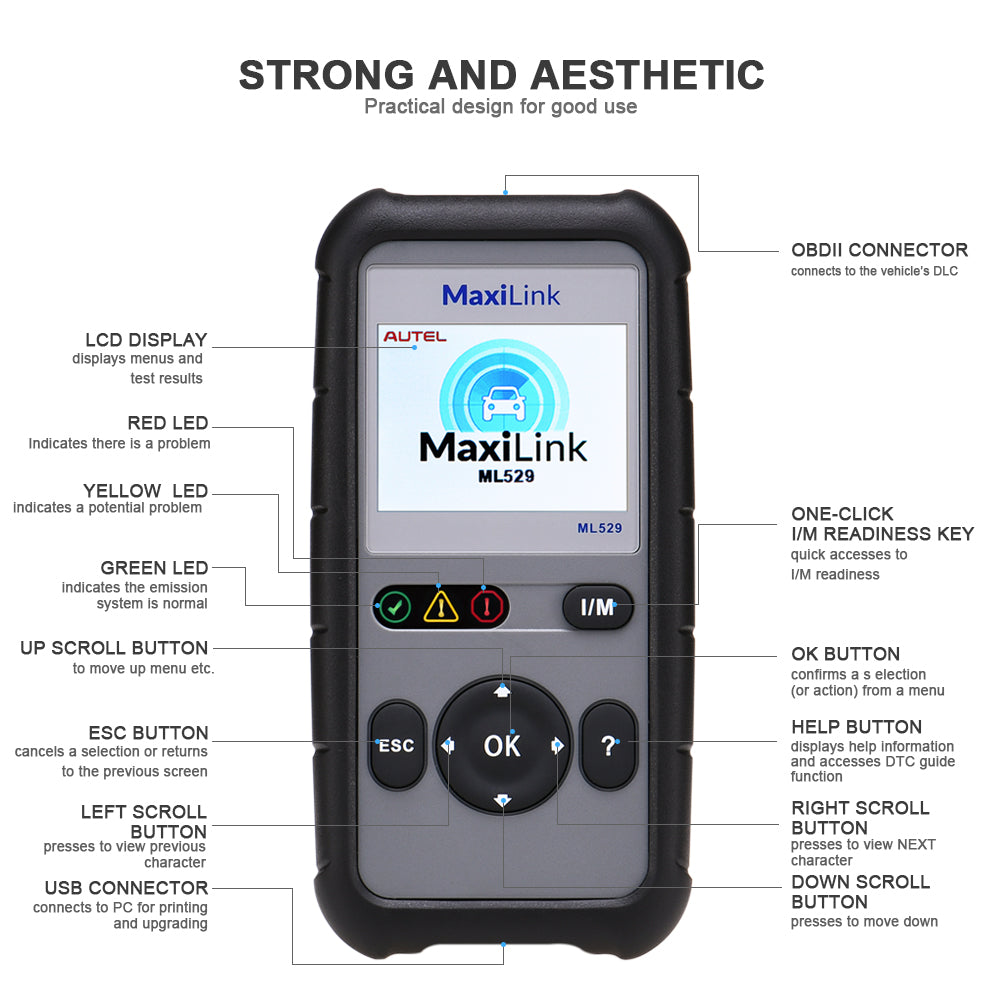 Maxilink ML529